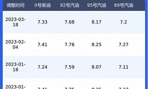 江苏通用轮胎质量如何_江苏通用车用油价位