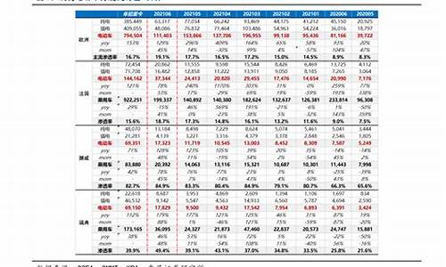 93油价和95的区别_93油价48