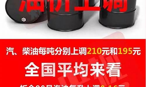 寿光油价预报今天最新_寿光哪个加油站油品好还便宜