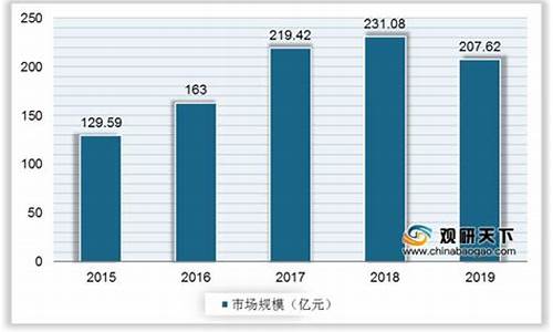 非晶合金龙头股_中国香港非晶合金价格信息