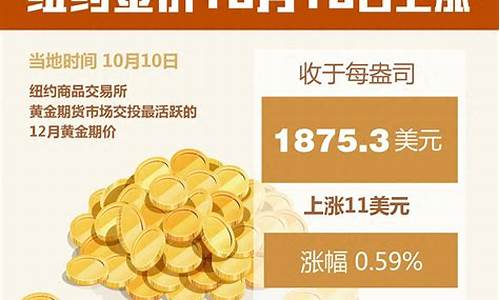 19年6月份金价_20196月金价