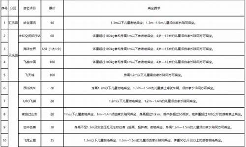 石景山古城五金商店_石景山区五金价格多少