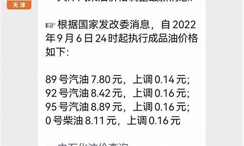 天津油价最新报告_天津地区今日油价