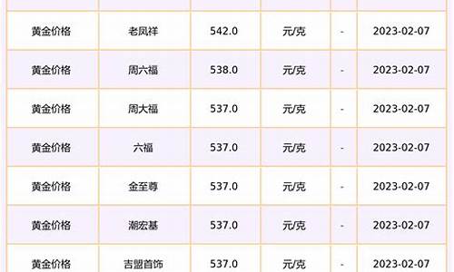 今日东光_东光商场金价查询表最新