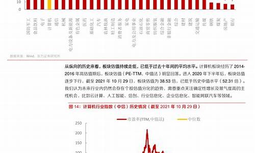 抚州最新油价消息_抚州油价今日价格